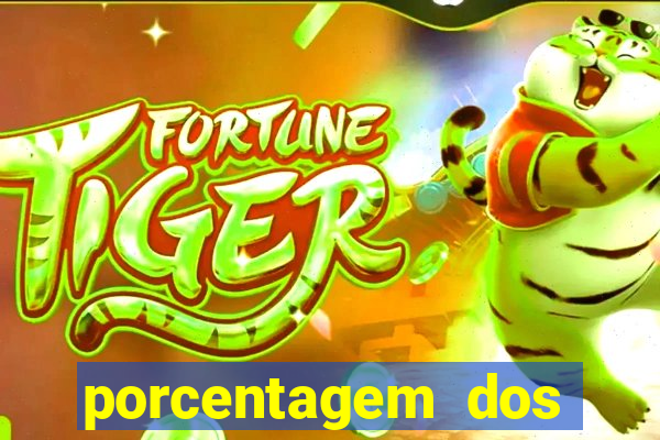 porcentagem dos joguinhos slots